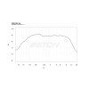 17992 eton prs 165 freq 1440x960