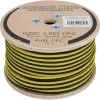 GZSC 4.0X2 OFC