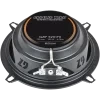 GZIF 5201FX 4