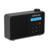 KENWOOD CRM25DABB side left 1440x960