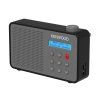 KENWOOD CRM25DABH side right 1440x960