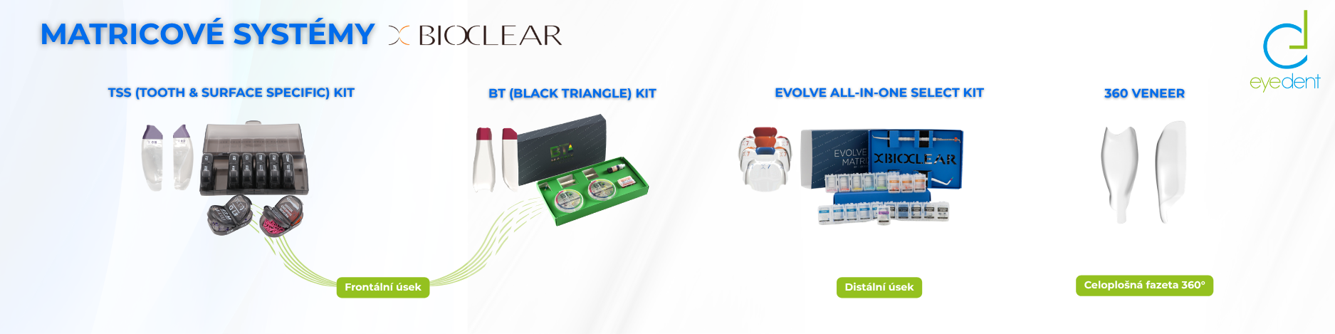 Bioclear kity