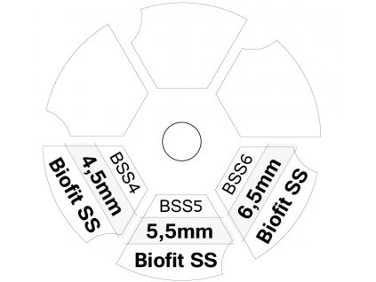Biofit SS Intro Kit, krabička