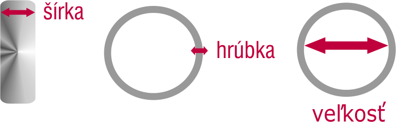 Hrúbka obrúčok