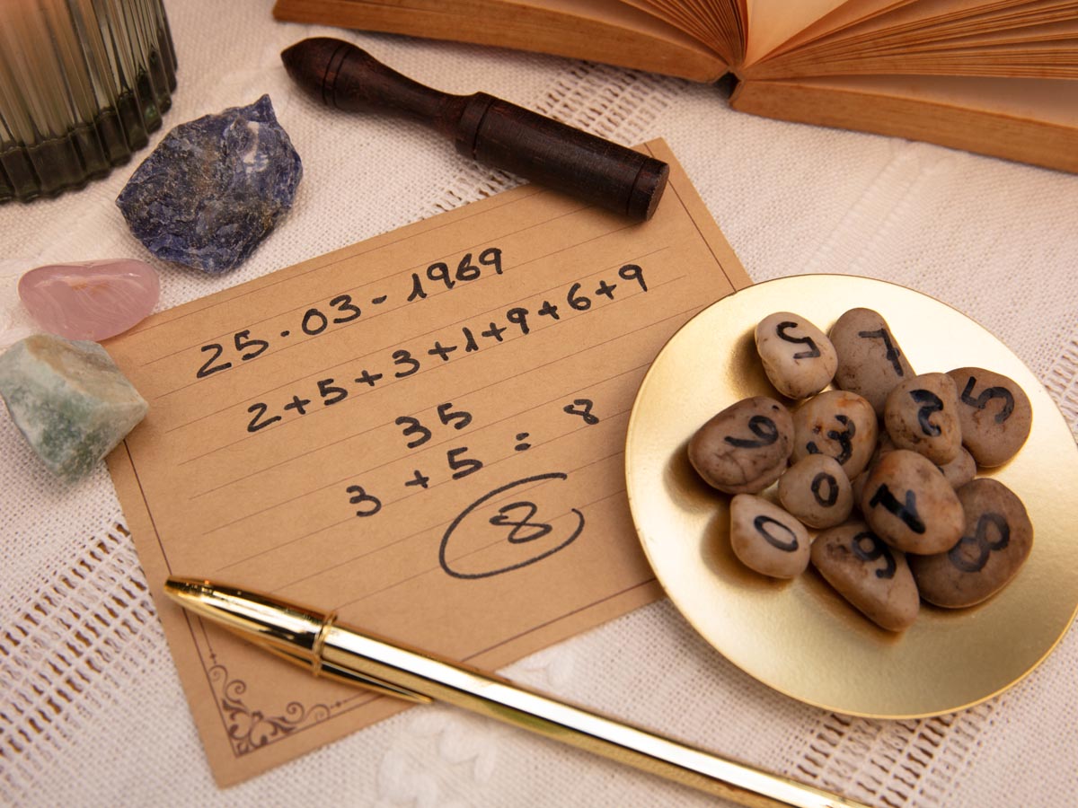 Numerologická analýza osobnosti