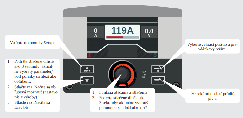 fronius-panel-magicwave