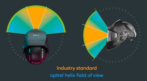 panoramaticke-zorne-pole-optrel-helix