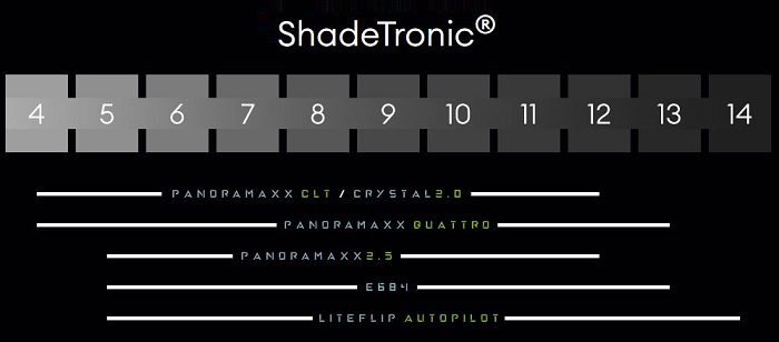 shadetronic-optrel