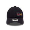 zul pl 2023 Core Logo navy Red Bull Racing Team Baseball Cap 19894 5