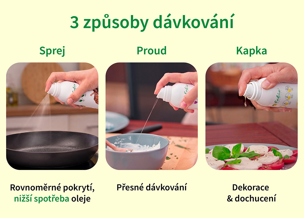 polohyStriku
