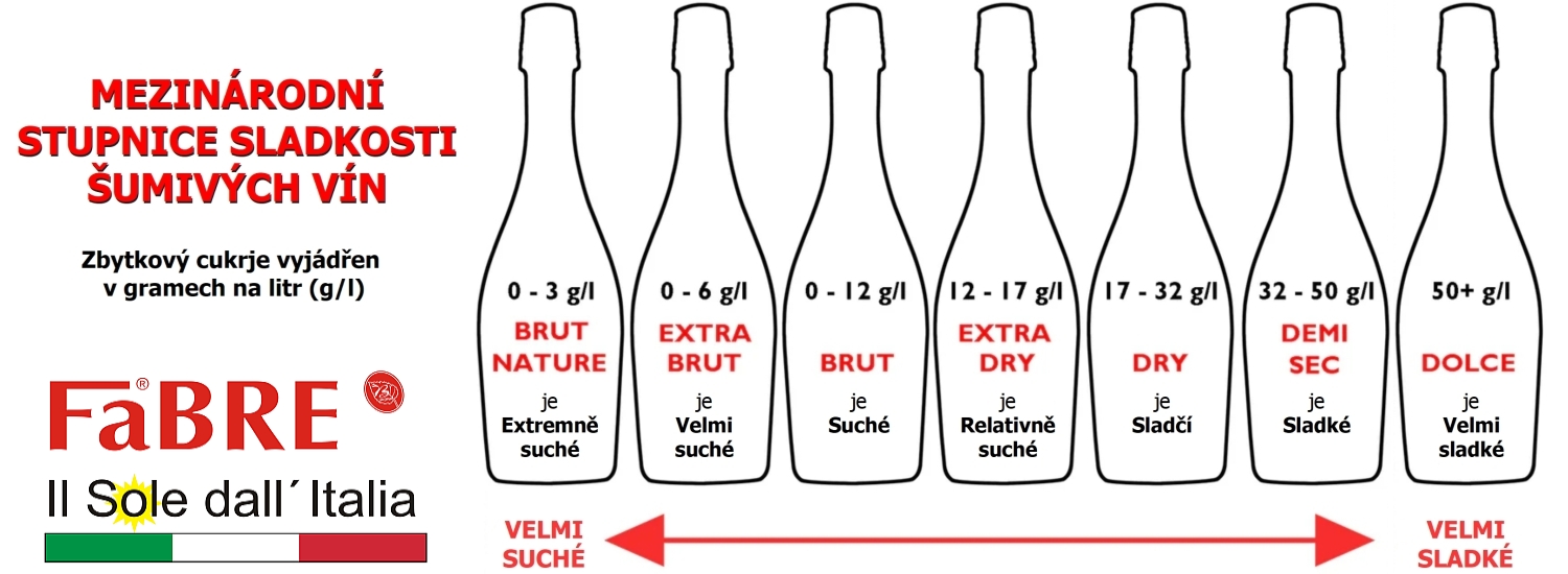F-brut-extradry1500