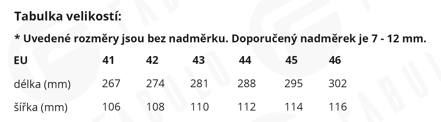 Aylla_tabulka_velikosti_panske_cz