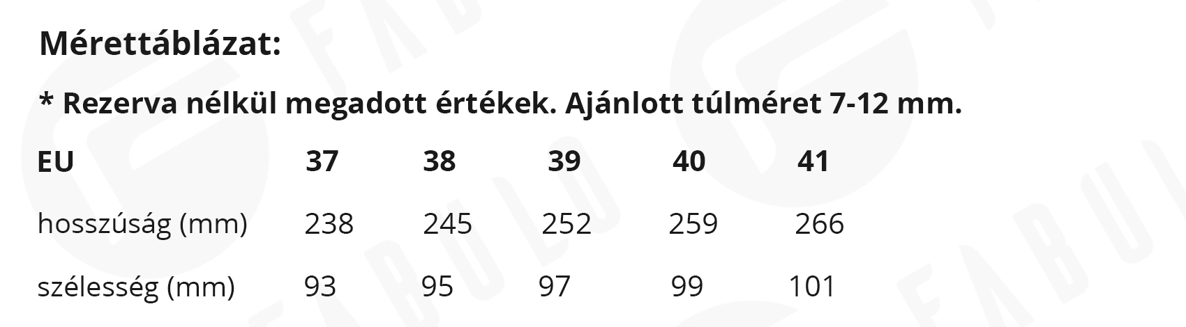 Aylla_merettablazat_ferfi