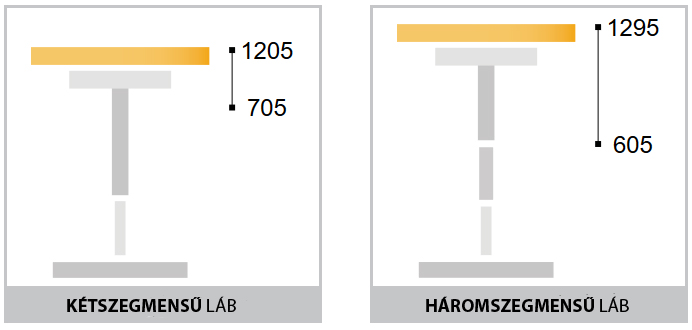 hobis-motion-ergo-elektromosan-allithato-magassagu-iroasztal-pozicio-fel