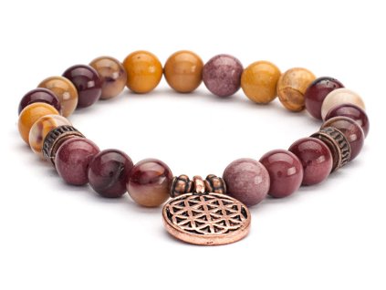 bodhi mala karkoto - jaspis | onbizalom kove