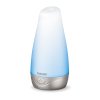 aroma diffuzor beurer la 30 kek