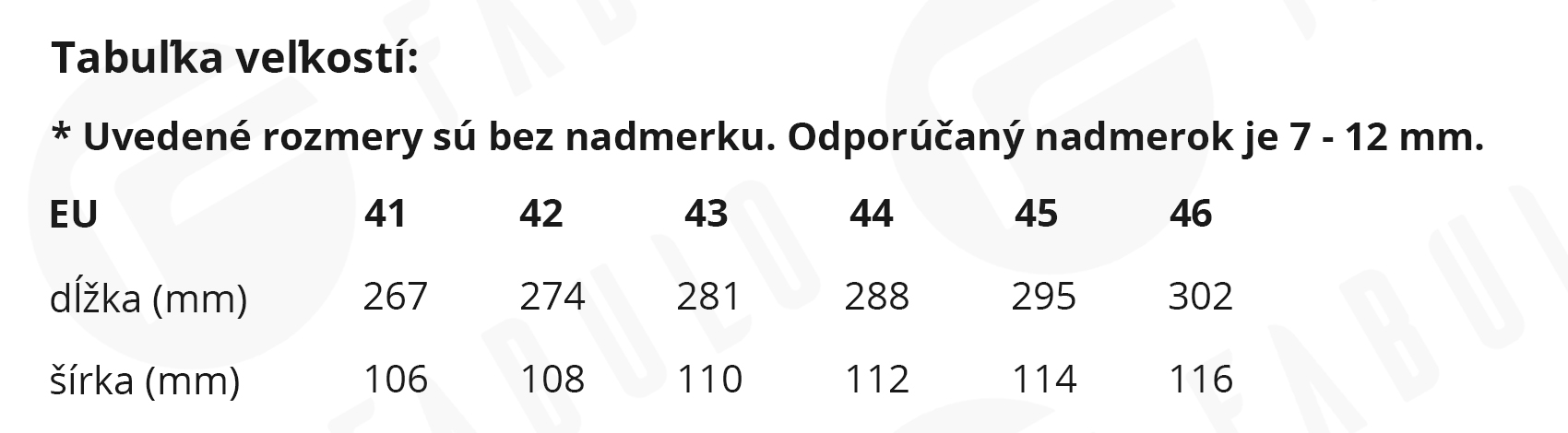 Aylla_tabulka_velkosti_panske_sk