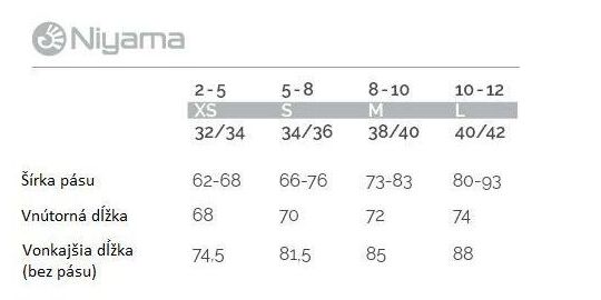 Niyama_rozmery_sk