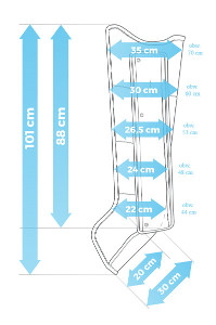 rozmery-navlek-na-nohy-carepump-move4-lymfodrenaz-new