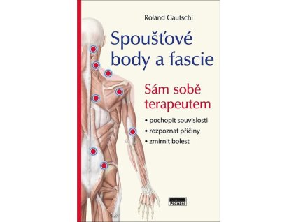 Roland Gautschi Spoustove body a fascie