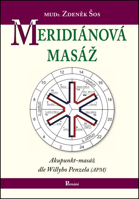 E-shop Meridiánová masáž - Šos Zdeněk