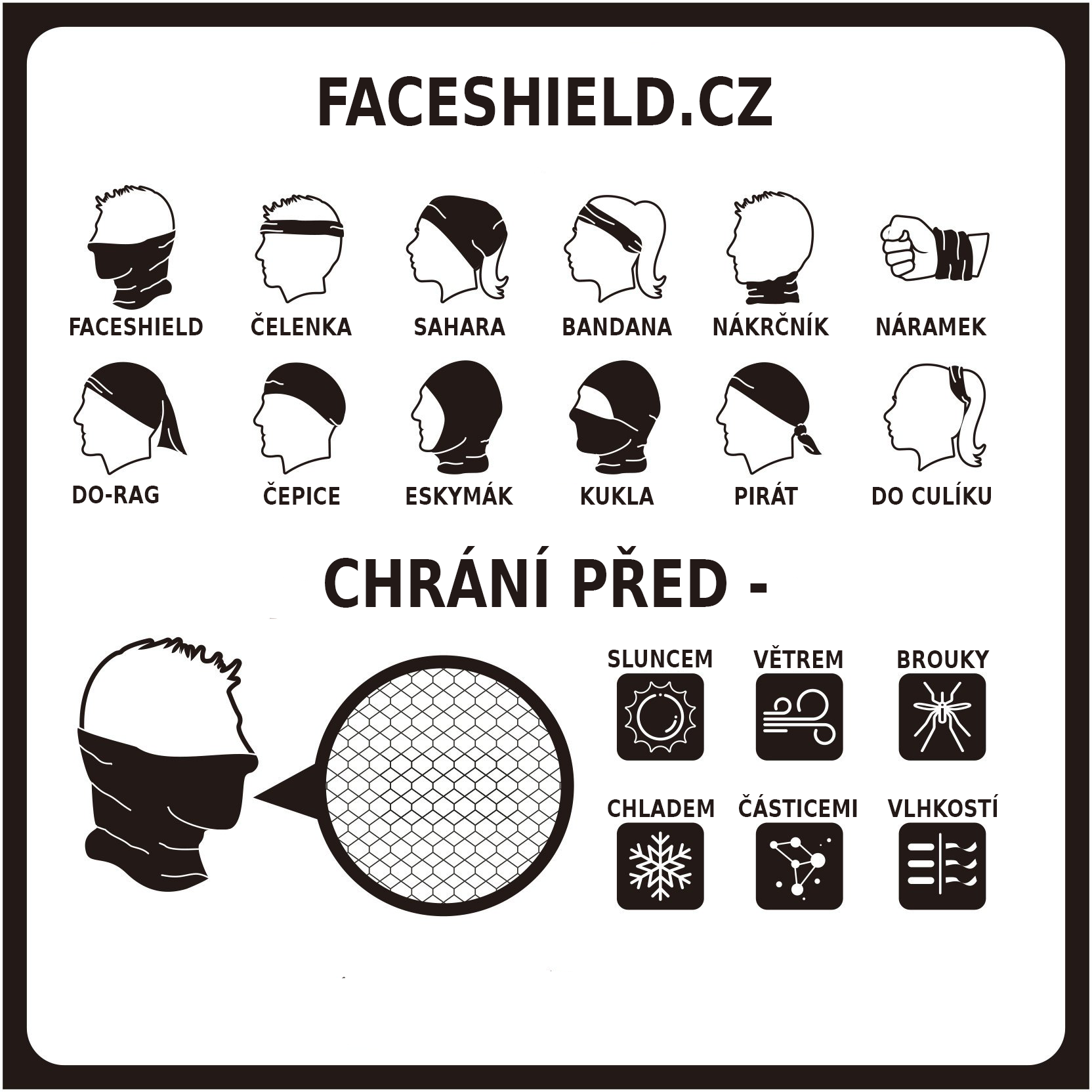 Faceshield-jak-nosit