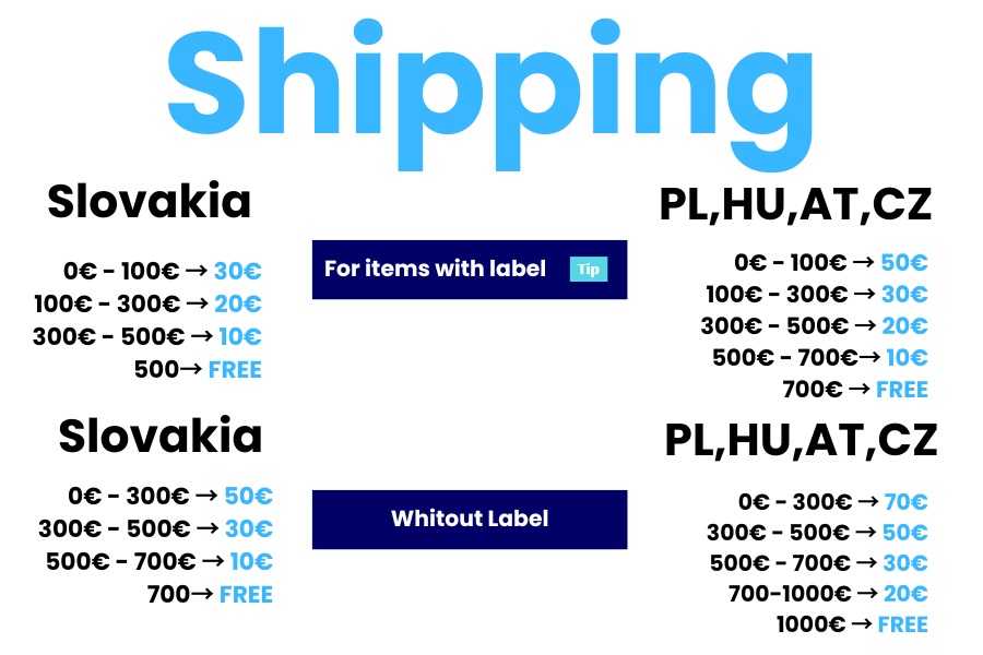 We’ve Reduced Delivery Fees