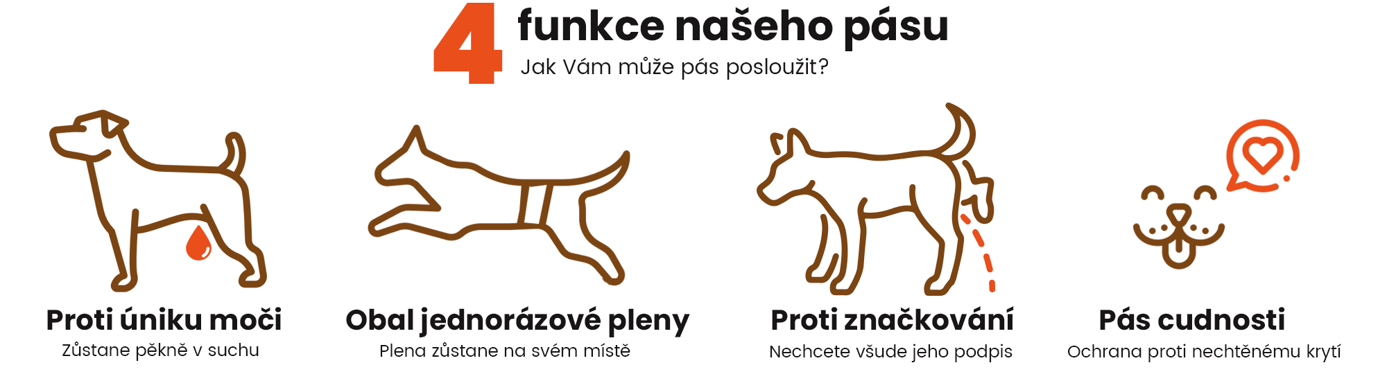 Funkce_4_kratší