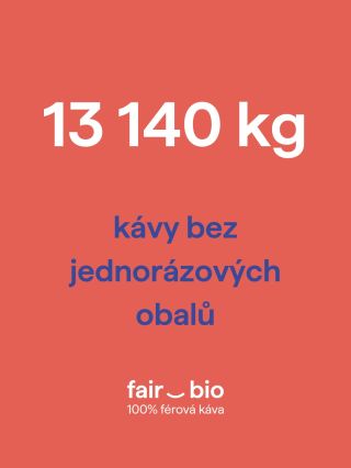 ☕♻️ Bez obalu na Mezinárodní den zero waste 👉 Dnes si připomínáme den, který ukazuje, že i naše každodenní volby mohou...
