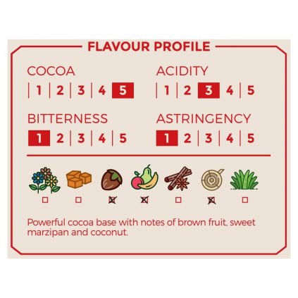 Bio nepražené kakaové boby Dominicana Hispaniola, 100 g