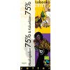 Labooko Contest Madagaskar Kolumbien