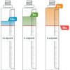 Liqua Mix&Go 12ml Menthol, 5 produktový obrázek.