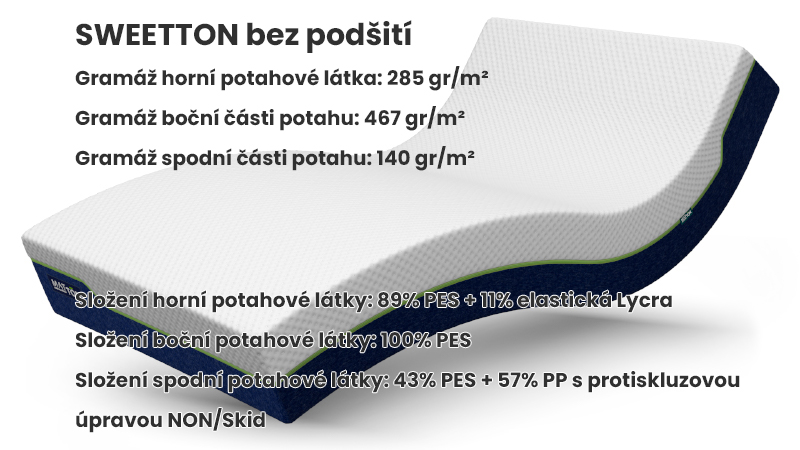 potah-na-matrace-matton-neprosity-800x450-01-bb