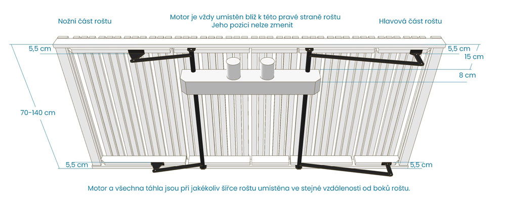 lamelovy-rost-duoton-28-mot-elektricky-polohovaci-2023-02-do-popisu-04