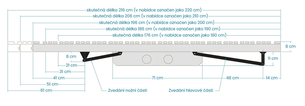 elektricky-latkovy-rost-frameton-buk-16-mot-2023-do-popisu-01