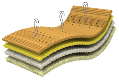 zdravotni-matrace-bedton-mambo-memory-kombi-20