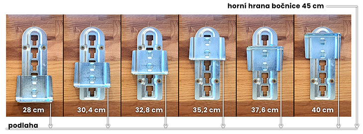 pozice-kovani-varifix-45-cm