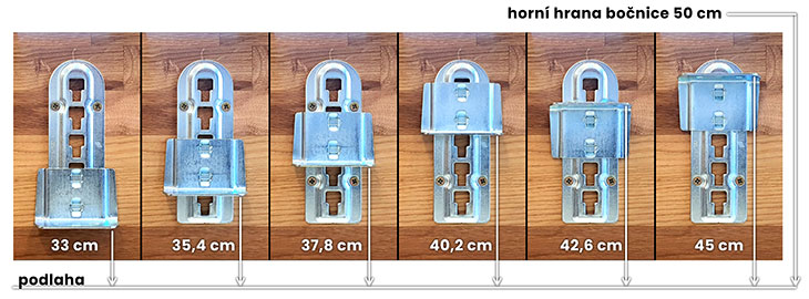 pozice-kovani-varifix-50-cm