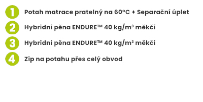 SALSA-HYBRID-rovna-rozlitla-cisla-400x202-px-02