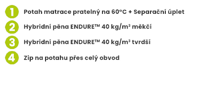 SALSA-HYBRID-rovna-rozlitla-cisla-400x202-px-03