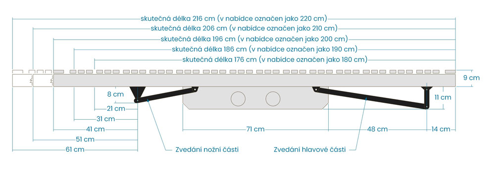 lamelovy-rost-silverton-42-mot-elektricky-polohovaci-2023-02-do-popisu-01