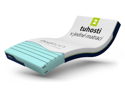 FOLK PUR BI-ZONE, 140x220x14 cm  • VYP-251107