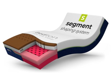 JAZZ BONELL XDURA MEMORY MEDIUM, 90x200x25 cm  • VYP-260211