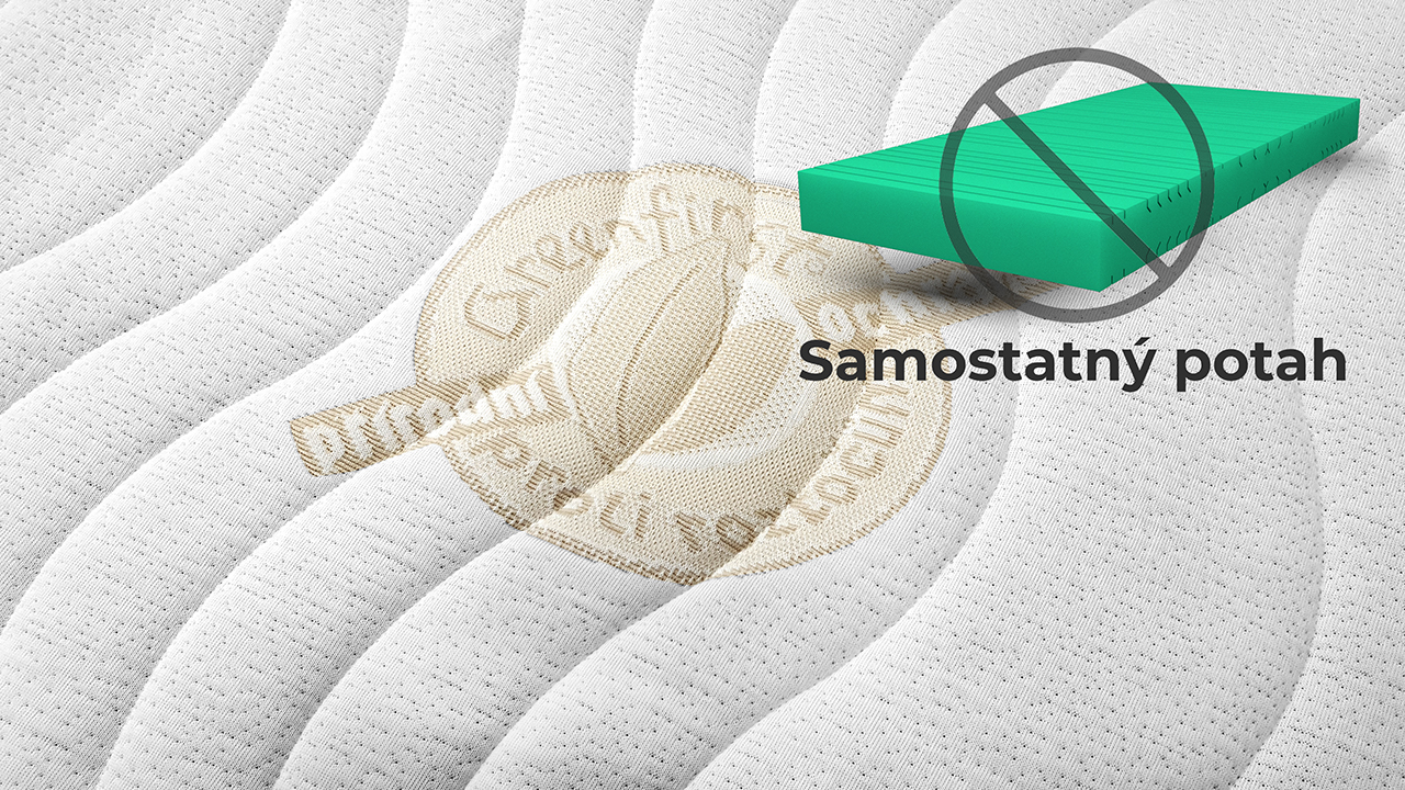 BEDTON Samostatný potah na matraci GREENFIRST podšitý rounem (385g/m²) - bez matrace Šířka: 110 cm, Délka: 200 cm, Výška: 18 cm 110x200 cm