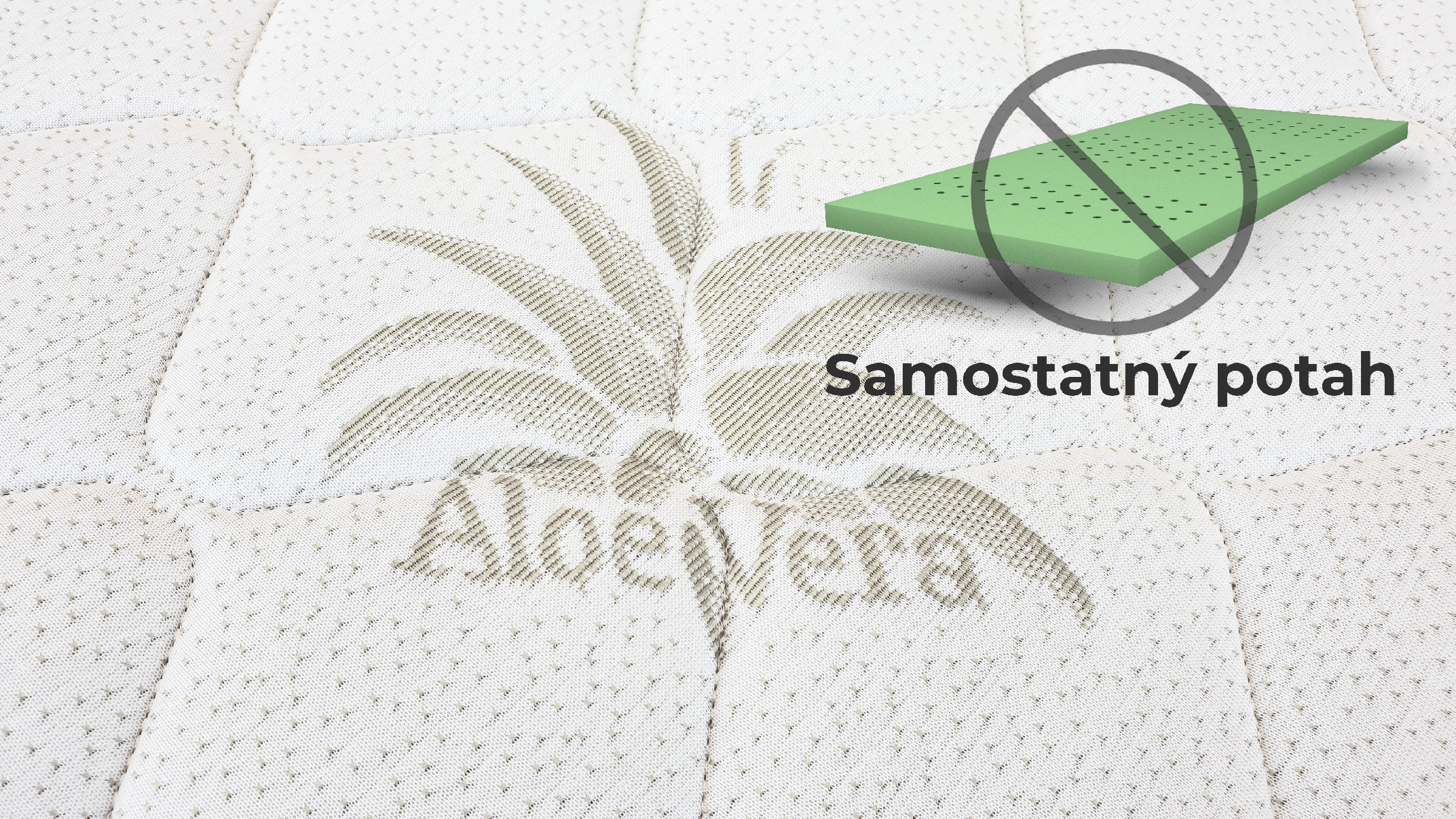BEDTON Samostatný potah na topper ALOE VERA podšitý rounem (320g/m²) - bez matrace Šířka: 90 cm, Délka: 200 cm, Výška: 8 cm 90x200 cm