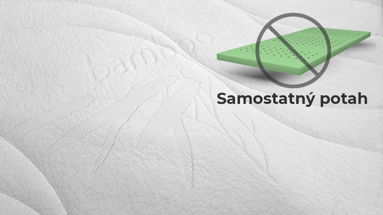 BEDTON Samostatný potah na topper BAMBOO podšitý rounem (380g/m²) - bez matrace Šířka: 130 cm, Délka: 200 cm, Výška: 8 cm 130x200 cm