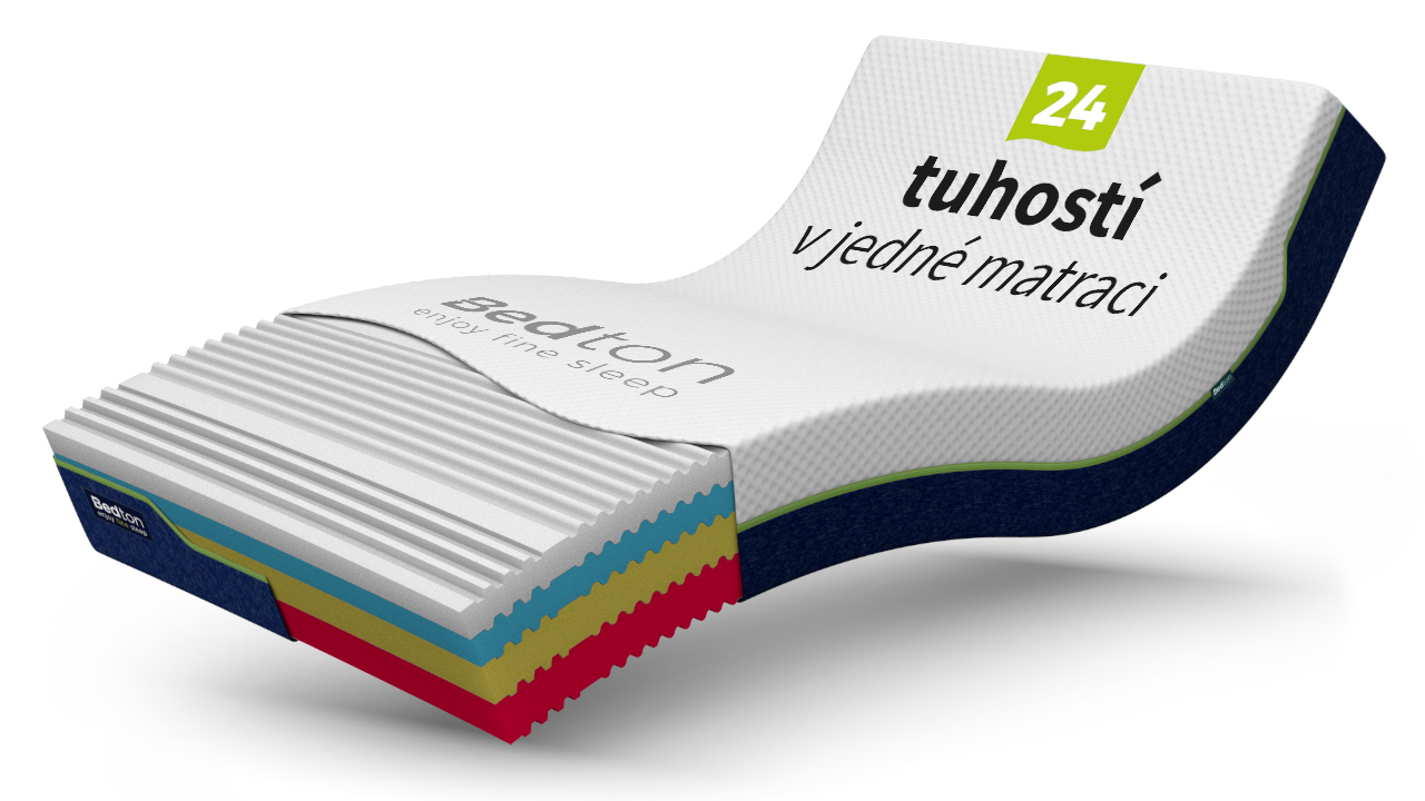 Matrace 200x220 cm BEDTON AMBIENT MEMORY KOMBI Šířka: 200 cm, Délka: 220 cm, Výška: 20 cm, Typ potahu: AGNOTEX nepodšitý (420 g/m²)