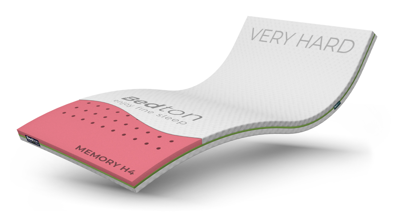 BEDTON TOPPER MEMORY VERY HARD, 160x200x6 cm, ALOE VERA nepodšitý (170g/m²) Šířka: 160 cm, Délka: 200 cm, Výška: 8 cm, Typ potahu: ALOE VERA nepodšit…