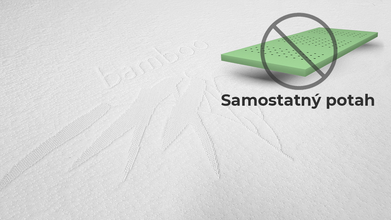 BEDTON Samostatný potah na topper BAMBOO nepodšitý (280g/m²) - bez matrace Šířka: 70 cm, Délka: 200 cm, Výška: 8 cm 70x200 cm