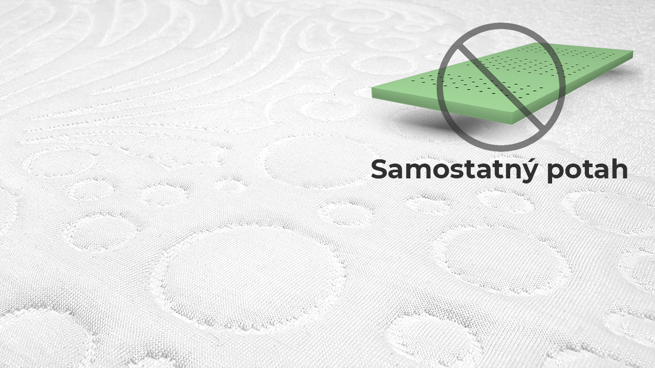 BEDTON Samostatný potah na topper AGNOTEX nepodšitý (420g/m²) - bez matrace Šířka: 90 cm, Délka: 200 cm, Výška: 8 cm 90x200 cm
